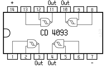 Pinout CD4093 (رأينا أن مدخلات 7 و 14 وتستخدم للاتصالات الطاقة)