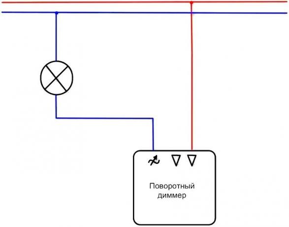 الشكل (1). الدائرة التحول الدائرة امدادات الطاقة في وحدة إضاءة باهتة