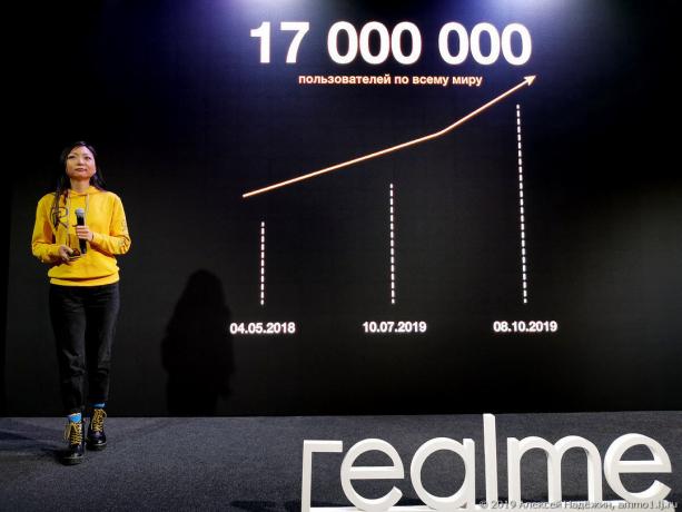 صدر Realme الهاتف الذكي لروسيا: كاميرا 5، NFC، 5000 ماه ل11990 روبل