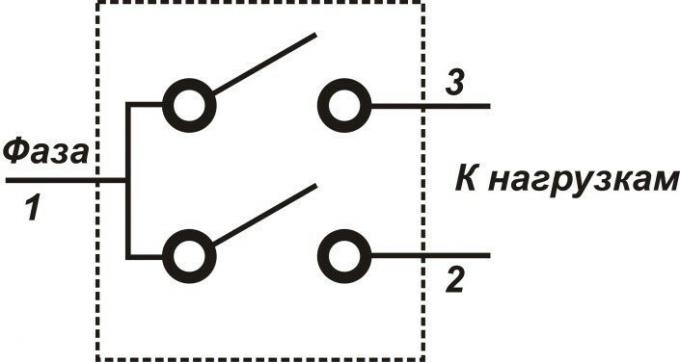 الشكل (3). الدائرة الكهربائية قاطع dvuhklavishnogo