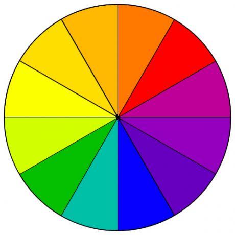 ستكون "العجلة" تلميحًا رائعًا في اختيار تركيبات الألوان.