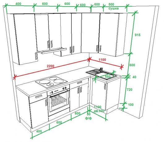 لا تعرف كيف تم تصميم المطبخ بيديك - رسومات + أبعاد لمساعدتك
